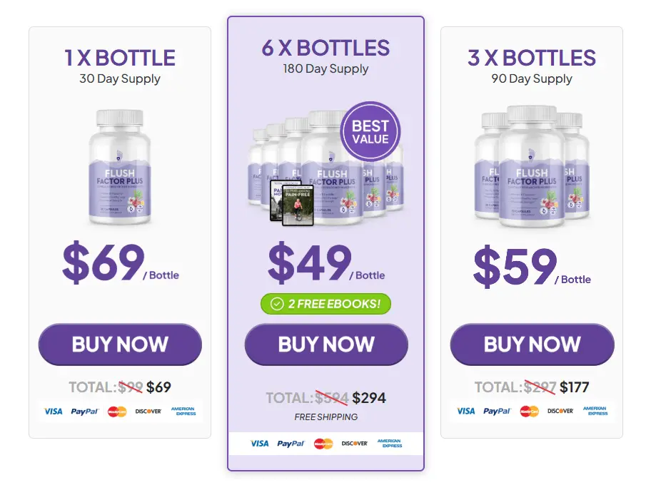 Flush Factor Plus Pricing